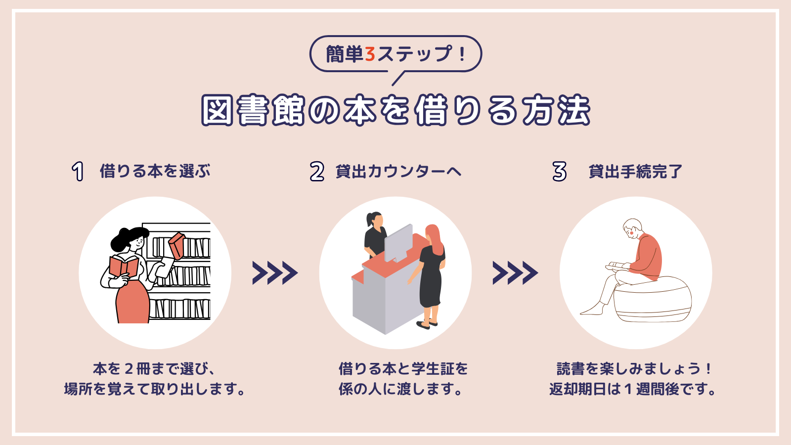 library_poster